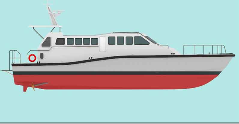 Ship Building